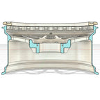 AVM - Custom Design (True Beadlock) My Store